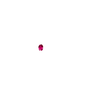 Custom Birthstone Ring Stone