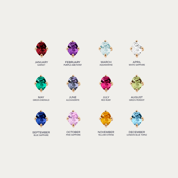 Custom Birthstone Ring